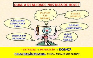 QUA L A RE A L IDA DE NOS DIA S DE HOJE ?

                  QUANDO               E MEUS
                    VAI               SONHOS?
                  MUDAR?
NÃO TENHO
TEMPO PARA
  NADA!                             DÍVIDAS!
                                   COMO PAGO?

                                  O QUE
 PARECE UM
                                 GANHO
 PESADELO!
                                 NÃO DÁ!


       • ESTRESSE → DEPRESSÃO → DOENÇA
  •F RUSTRAÇÃO PESSOAL COM O PASSAR DO TEMPO
 