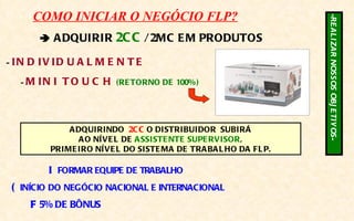 COMO INICIAR O NEGÓCIO FLP?




                                                                -REALIZAR NOSSOS OBJ ETIV OS-
       A DQUIRIR       2C C / 2MC E M PRODUTOS
- IN D IV ID U A L M E N T E
  - M I N I T O U C H (RE TORNO DE 100% )




             A DQUIRINDO 2C C O DISTRIBUIDOR SUBIRÁ
                A O NÍVE L DE A SSISTE NTE SUPE RVISOR,
         PRIME IRO NÍVE L DO SISTE MA DE TRA BA L HO DA FL P.

        I FORMAR EQUIPE DE TRABALHO
 ( INÍCIO DO NEGÓCIO NACIONAL E INTERNACIONAL
     F 5% DE BÔNUS
 