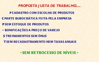 PROPOSTA J USTA DE TRABALHO.....
    P C A DA STRO C OM E SC OL HA DE PRODUTOS
C PA RTE BUROC RÁTIC A FE ITA PE L A E MPRE SA
P SE M E STOQUE DE PRODUTOS
- BONIFIC A Ç ÕE S A PRE Ç O DE VA RE JO
S TRE INA ME NTOS SE M ÔNUS
 T SE M RE C A DA STRA ME NTO NE M TA XA S A NUA IS


            - SE M RE TROC E SSO DE NÍVE IS -
 