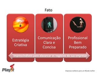 Fato




                   Comunicação             Profissional
Estratégia
                     Clara e                  Bem
 Criativa
                     Concisa               Preparado
Imprescindíveis para alavancar os negócios da sua empresa!



                                        Empresas melhores para um Mundo melhor
 