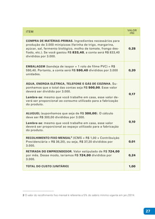 27
ITEM VALOR
(R$)
COMPRA DE MATÉRIAS-PRIMAS. Ingredientes necessários para
produção de 3.000 minipizzas (farinha de trigo, margarina,
açúcar, sal, fermento biológico, molho de tomate, frango des-
fiado, etc.). Se você gastou R$ 833,40, a conta será R$ 833,40
divididos por 3.000.
0,28
EMBALAGEM (bandeja de isopor + 1 rolo de filme PVC) = R$
590,40. Portanto, a conta será R$ 590,40 divididos por 3.000
unidades.
0,20
ÁGUA, ENERGIA ELÉTRICA, TELEFONE E GÁS DE COZINHA. Su-
ponhamos que o total das contas seja R$ 500,00. Esse valor
deverá ser dividido por 3.000.
Lembre-se: mesmo que você trabalhe em casa, esse valor de-
verá ser proporcional ao consumo utilizado para a fabricação
do produto.
0,17
ALUGUEL (suponhamos que seja de R$ 300,00). O cálculo
deve ser R$ 300,00 divididos por 3.000.
Lembre-se: mesmo que você trabalhe em casa, esse valor
deverá ser proporcional ao espaço utilizado para a fabricação
do produto.
0,10
RECOLHIMENTO FIXO MENSAL2
(ICMS = R$ 1,00 + Contribuição
Previdenciária = R$ 36,20), ou seja, R$ 37,20 divididos por
3.000.
0,01
RETIRADA DO EMPREENDEDOR. Valor estipulado de R$ 724,00
por mês. Desse modo, teríamos R$ 724,00 divididos por
3.000.
0,24
TOTAL DO CUSTO (UNITÁRIO) 1,00
2 O valor do recolhimento fixo mensal é referente a 5% do salário mínimo vigente em jan./2014.
 