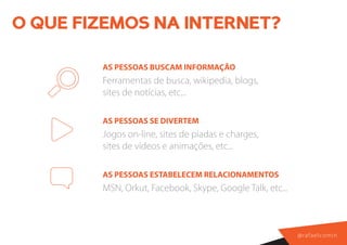O QUE FIZEMOS NA INTERNET?

        AS PESSOAS BUSCAM INFORMAÇÃO
        Ferramentas de busca, wikipedia, blogs,
        sites de notícias, etc...

        AS PESSOAS SE DIVERTEM
        Jogos on-line, sites de piadas e charges,
        sites de vídeos e animações, etc...

        AS PESSOAS ESTABELECEM RELACIONAMENTOS
        MSN, Orkut, Facebook, Skype, Google Talk, etc...



                                                           @ r a f a e l co m i n
 