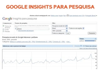GOOGLE INSIGHTS PARA PESQUISA
 