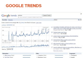 GOOGLE TRENDS
 