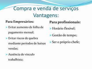 Identidade com internauta: familiaridade com a tecnologia.Tipos de negócios pela InternetVenda de produtos;