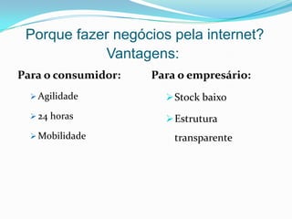 Porque fazer negócios pela internet?Vantagens: Para o consumidor:Agilidade 