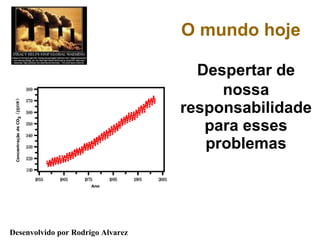 O mundo hoje Despertar de nossa responsabilidade para esses problemas 