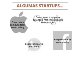 ALGUMAS STARTUPS…
Construiam
computadores
como hobby
Começaram a empresa
durante o PhD em ciência da
computação
Programador de
computador
Desenvolvedores
no Yahoo
 