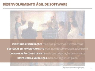 DESENVOLVIMENTO ÁGIL DE SOFTWARE
22
INDIVÍDUOS E INTERAÇÕES mais que processos e ferramentas
SOFTWARE EM FUNCIONAMENTO mais que documentação abrangente
COLABORAÇÃO COM O CLIENTE mais que negociação de contratos
RESPONDER A MUDANÇAS mais que seguir um plano
http://www.agilemanifesto.org/iso/ptbr/
 