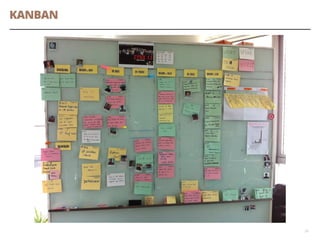 KANBAN
24
 