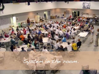 !
!
System in the room.!
!
 