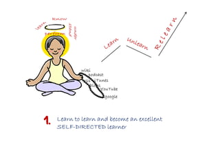 1.   Learn to learn and become an excellent
     SELF-
     SELF-DIRECTED learner
 