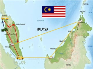 BAHASA ARAB - Negeri-negeri Malaysia (States of Malaysia)