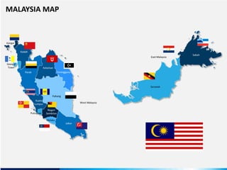 BAHASA ARAB - Negeri-negeri Malaysia (States of Malaysia)