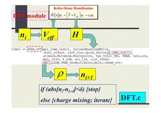 The Non-Equilibrium Green Function (NEGF) method | PDF