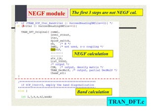 The Non-Equilibrium Green Function (NEGF) method | PDF