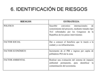 6. IDENTIFICACIÓN DE RIESGOS 
RIESGOS ESTRATEGIA 
POLITICO Suscribir convenios internacionales de 
sostenimiento del proyecto, mediante tratados tipo 
TLC refrendados por los Congresos de la 
Republica de los países intervinientes 
FACTOR SOCIAL Dar a conocer el beneficio que le traerá a la 
cuidad y a su infraestructura. 
FACTOR ECONÓMICO Incremento de el PBI e ingreso per capita de 
pobladores PEA de la zona 
FACTOR AMBIENTAL Realizar una evaluación del sistema de impacto 
ambiental permanente, para identificar la 
contaminación del ecosistema. 
 