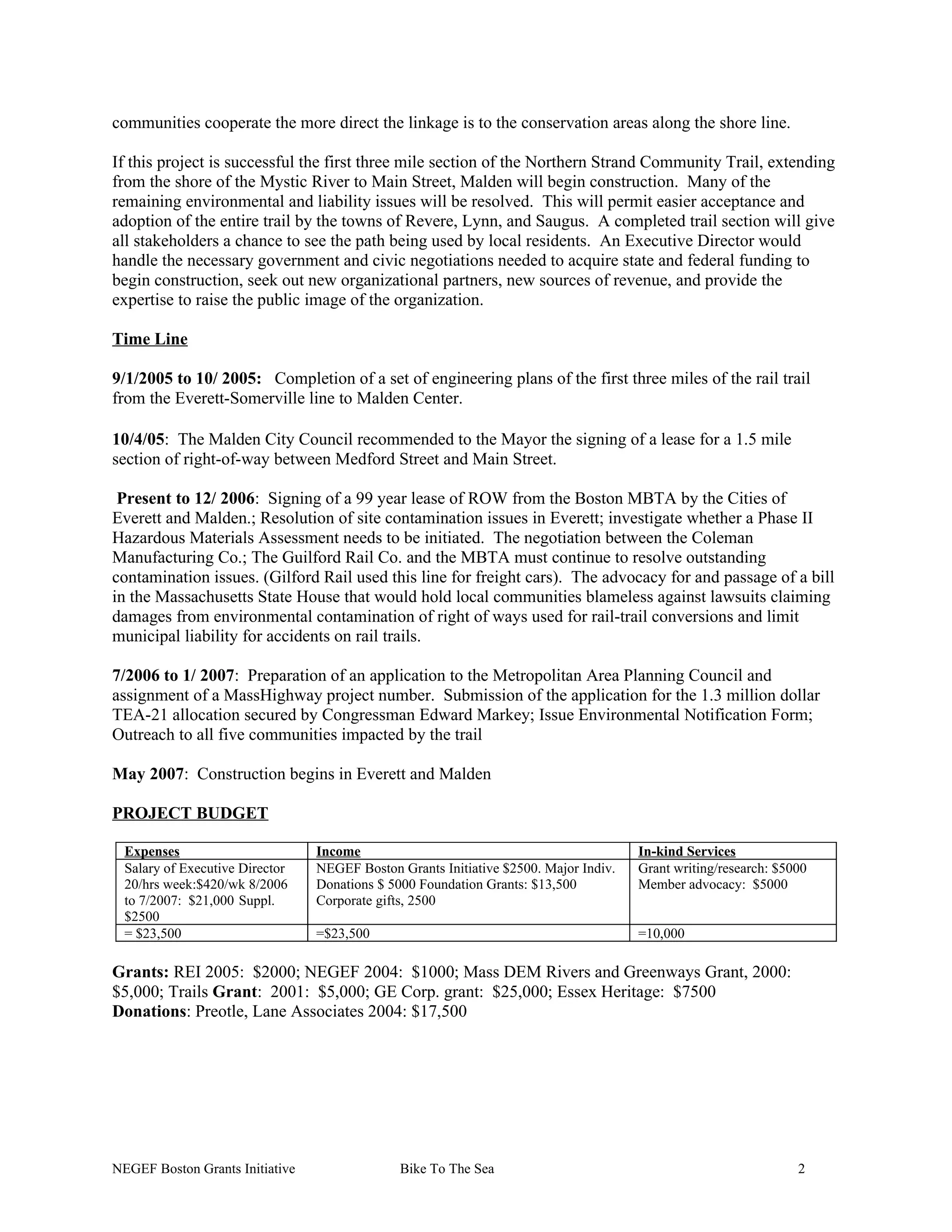 communities cooperate the more direct the linkage is to the conservation areas along the shore line.
If this project is successful the first three mile section of the Northern Strand Community Trail, extending
from the shore of the Mystic River to Main Street, Malden will begin construction. Many of the
remaining environmental and liability issues will be resolved. This will permit easier acceptance and
adoption of the entire trail by the towns of Revere, Lynn, and Saugus. A completed trail section will give
all stakeholders a chance to see the path being used by local residents. An Executive Director would
handle the necessary government and civic negotiations needed to acquire state and federal funding to
begin construction, seek out new organizational partners, new sources of revenue, and provide the
expertise to raise the public image of the organization.
Time Line
9/1/2005 to 10/ 2005: Completion of a set of engineering plans of the first three miles of the rail trail
from the Everett-Somerville line to Malden Center.
10/4/05: The Malden City Council recommended to the Mayor the signing of a lease for a 1.5 mile
section of right-of-way between Medford Street and Main Street.
Present to 12/ 2006: Signing of a 99 year lease of ROW from the Boston MBTA by the Cities of
Everett and Malden.; Resolution of site contamination issues in Everett; investigate whether a Phase II
Hazardous Materials Assessment needs to be initiated. The negotiation between the Coleman
Manufacturing Co.; The Guilford Rail Co. and the MBTA must continue to resolve outstanding
contamination issues. (Gilford Rail used this line for freight cars). The advocacy for and passage of a bill
in the Massachusetts State House that would hold local communities blameless against lawsuits claiming
damages from environmental contamination of right of ways used for rail-trail conversions and limit
municipal liability for accidents on rail trails.
7/2006 to 1/ 2007: Preparation of an application to the Metropolitan Area Planning Council and
assignment of a MassHighway project number. Submission of the application for the 1.3 million dollar
TEA-21 allocation secured by Congressman Edward Markey; Issue Environmental Notification Form;
Outreach to all five communities impacted by the trail
May 2007: Construction begins in Everett and Malden
PROJECT BUDGET
Expenses Income In-kind Services
Salary of Executive Director
20/hrs week:$420/wk 8/2006
to 7/2007: $21,000 Suppl.
$2500
NEGEF Boston Grants Initiative $2500. Major Indiv.
Donations $ 5000 Foundation Grants: $13,500
Corporate gifts, 2500
Grant writing/research: $5000
Member advocacy: $5000
= $23,500 =$23,500 =10,000
Grants: REI 2005: $2000; NEGEF 2004: $1000; Mass DEM Rivers and Greenways Grant, 2000:
$5,000; Trails Grant: 2001: $5,000; GE Corp. grant: $25,000; Essex Heritage: $7500
Donations: Preotle, Lane Associates 2004: $17,500
NEGEF Boston Grants Initiative Bike To The Sea 2
 