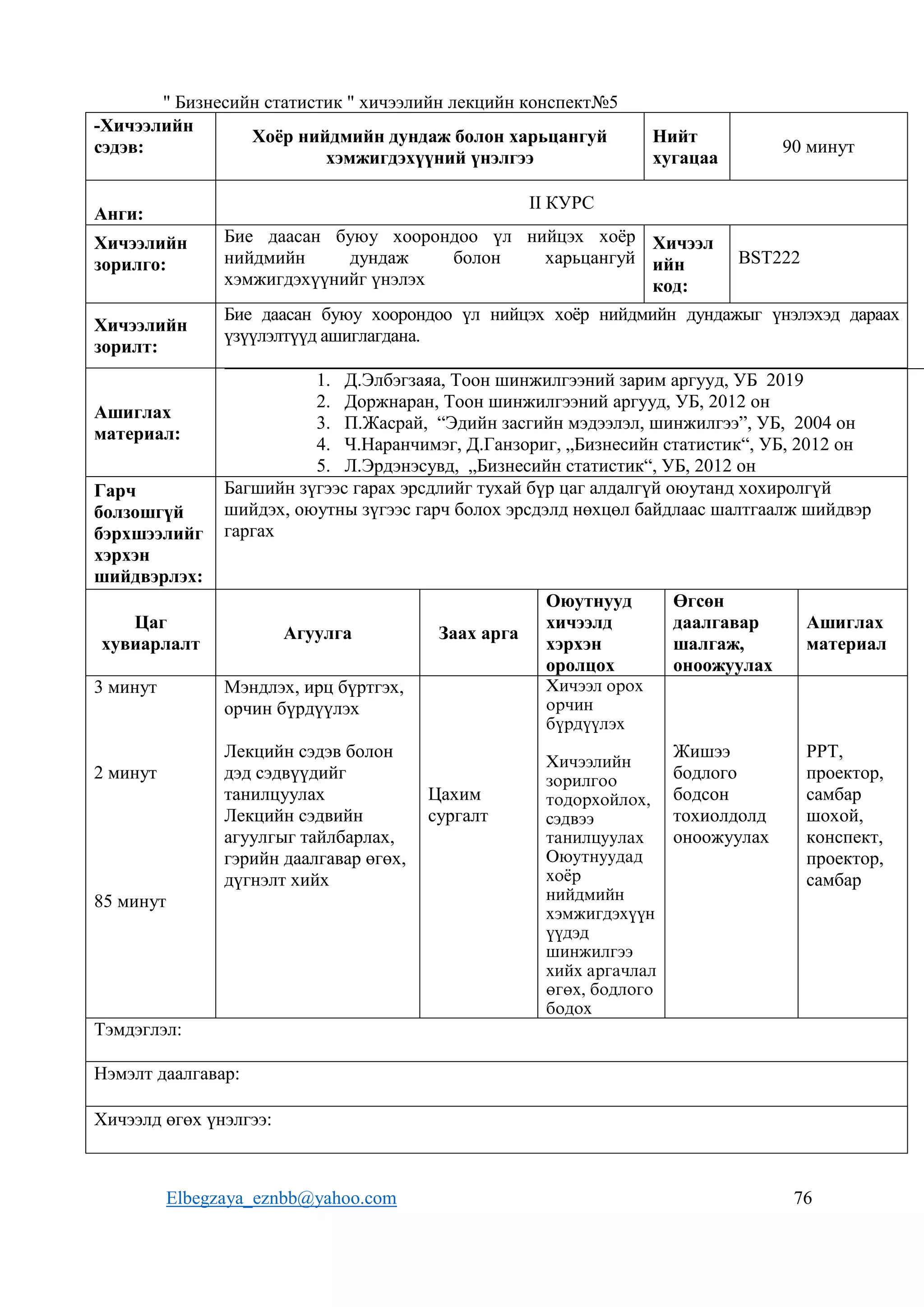 Elbegzaya_eznbb@yahoo.com 76
" Бизнесийн статистик " хичээлийн лекцийн конспект№5
-Хичээлийн
сэдэв:
Хоёр нийдмийн дундаж болон харьцангуй
хэмжигдэхүүний үнэлгээ
Нийт
хугацаа
90 минут
Анги:
II КУРС
Хичээлийн
зорилго:
Бие даасан буюу хоорондоо үл нийцэх хоёр
нийдмийн дундаж болон харьцангуй
хэмжигдэхүүнийг үнэлэх
Хичээл
ийн
код:
BST222
Хичээлийн
зорилт:
Бие даасан буюу хоорондоо үл нийцэх хоёр нийдмийн дундажыг үнэлэхэд дараах
үзүүлэлтүүд ашиглагдана.
Ашиглах
материал:
1. Д.Элбэгзаяа, Тоон шинжилгээний зарим аргууд, УБ 2019
2. Доржнаран, Тоон шинжилгээний аргууд, УБ, 2012 он
3. П.Жасрай, “Эдийн засгийн мэдээлэл, шинжилгээ”, УБ, 2004 он
4. Ч.Наранчимэг, Д.Ганзориг, „Бизнесийн статистик“, УБ, 2012 он
5. Л.Эрдэнэсувд, „Бизнесийн статистик“, УБ, 2012 он
Гарч
болзошгүй
бэрхшээлийг
хэрхэн
шийдвэрлэх:
Багшийн зүгээс гарах эрсдлийг тухай бүр цаг алдалгүй оюутанд хохиролгүй
шийдэх, оюутны зүгээс гарч болох эрсдэлд нөхцөл байдлаас шалтгаалж шийдвэр
гаргах
Цаг
хувиарлалт
Агуулга Заах арга
Оюутнууд
хичээлд
хэрхэн
оролцох
Өгсөн
даалгавар
шалгаж,
оноожуулах
Ашиглах
материал
3 минут
2 минут
85 минут
Мэндлэх, ирц бүртгэх,
орчин бүрдүүлэх
Лекцийн сэдэв болон
дэд сэдвүүдийг
танилцуулах
Лекцийн сэдвийн
агуулгыг тайлбарлах,
гэрийн даалгавар өгөх,
дүгнэлт хийх
Цахим
сургалт
Хичээл орох
орчин
бүрдүүлэх
Хичээлийн
зорилгоо
тодорхойлох,
сэдвээ
танилцуулах
Оюутнуудад
хоёр
нийдмийн
хэмжигдэхүүн
үүдэд
шинжилгээ
хийх аргачлал
өгөх, бодлого
бодох
Жишээ
бодлого
бодсон
тохиолдолд
оноожуулах
РРТ,
проектор,
самбар
шохой,
конспект,
проектор,
самбар
Тэмдэглэл:
Нэмэлт даалгавар:
Хичээлд өгөх үнэлгээ:
 