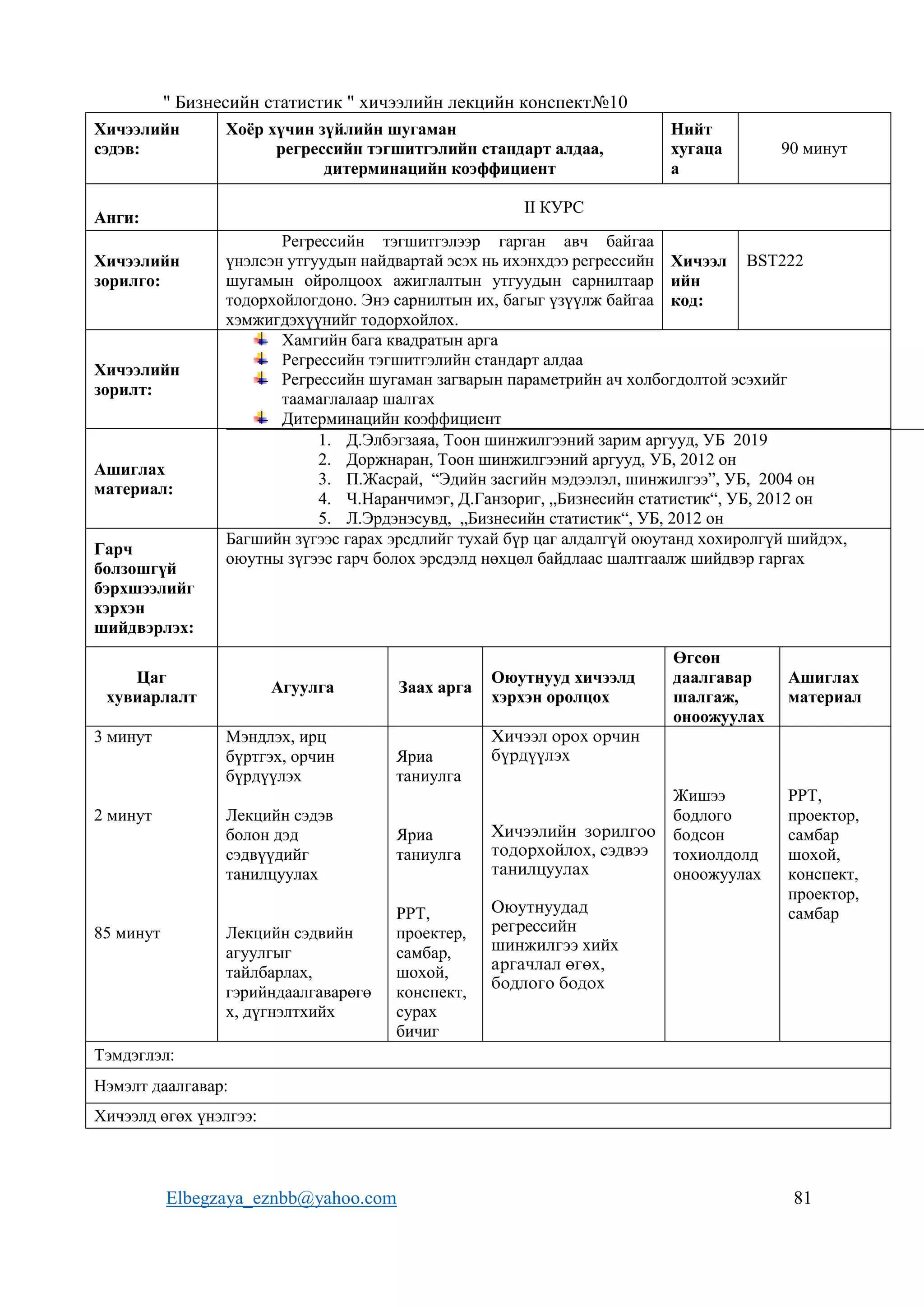 Elbegzaya_eznbb@yahoo.com 81
" Бизнесийн статистик " хичээлийн лекцийн конспект№10
Хичээлийн
сэдэв:
Хоёр хүчин зүйлийн шугаман
регрессийн тэгшитгэлийн стандарт алдаа,
дитерминацийн коэффициент
Нийт
хугаца
а
90 минут
Анги:
II КУРС
Хичээлийн
зорилго:
Регрессийн тэгшитгэлээр гарган авч байгаа
үнэлсэн утгуудын найдвартай эсэх нь ихэнхдээ регрессийн
шугамын ойролцоох ажиглалтын утгуудын сарнилтаар
тодорхойлогдоно. Энэ сарнилтын их, багыг үзүүлж байгаа
хэмжигдэхүүнийг тодорхойлох.
Хичээл
ийн
код:
BST222
Хичээлийн
зорилт:
Хамгийн бага квадратын арга
Регрессийн тэгшитгэлийн стандарт алдаа
Регрессийн шугаман загварын параметрийн ач холбогдолтой эсэхийг
таамаглалаар шалгах
Дитерминацийн коэффициент
Ашиглах
материал:
1. Д.Элбэгзаяа, Тоон шинжилгээний зарим аргууд, УБ 2019
2. Доржнаран, Тоон шинжилгээний аргууд, УБ, 2012 он
3. П.Жасрай, “Эдийн засгийн мэдээлэл, шинжилгээ”, УБ, 2004 он
4. Ч.Наранчимэг, Д.Ганзориг, „Бизнесийн статистик“, УБ, 2012 он
5. Л.Эрдэнэсувд, „Бизнесийн статистик“, УБ, 2012 он
Гарч
болзошгүй
бэрхшээлийг
хэрхэн
шийдвэрлэх:
Багшийн зүгээс гарах эрсдлийг тухай бүр цаг алдалгүй оюутанд хохиролгүй шийдэх,
оюутны зүгээс гарч болох эрсдэлд нөхцөл байдлаас шалтгаалж шийдвэр гаргах
Цаг
хувиарлалт
Агуулга Заах арга
Оюутнууд хичээлд
хэрхэн оролцох
Өгсөн
даалгавар
шалгаж,
оноожуулах
Ашиглах
материал
3 минут
2 минут
85 минут
Мэндлэх, ирц
бүртгэх, орчин
бүрдүүлэх
Лекцийн сэдэв
болон дэд
сэдвүүдийг
танилцуулах
Лекцийн сэдвийн
агуулгыг
тайлбарлах,
гэрийндаалгаварөгө
х, дүгнэлтхийх
Яриа
таниулга
Яриа
таниулга
РРТ,
проектер,
самбар,
шохой,
конспект,
сурах
бичиг
Хичээл орох орчин
бүрдүүлэх
Хичээлийн зорилгоо
тодорхойлох, сэдвээ
танилцуулах
Оюутнуудад
регрессийн
шинжилгээ хийх
аргачлал өгөх,
бодлого бодох
Жишээ
бодлого
бодсон
тохиолдолд
оноожуулах
РРТ,
проектор,
самбар
шохой,
конспект,
проектор,
самбар
Тэмдэглэл:
Нэмэлт даалгавар:
Хичээлд өгөх үнэлгээ:
 