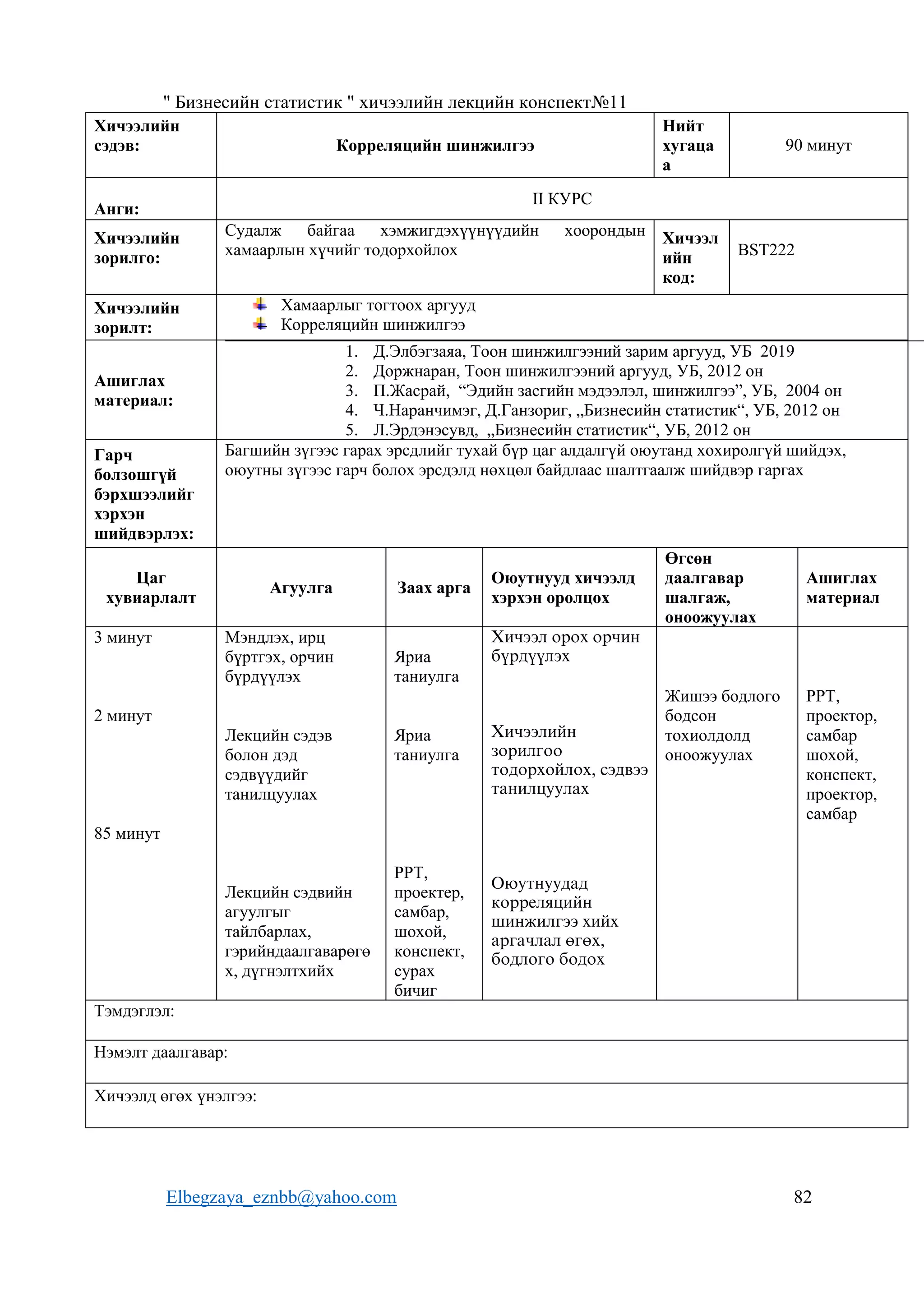 Elbegzaya_eznbb@yahoo.com 82
" Бизнесийн статистик " хичээлийн лекцийн конспект№11
Хичээлийн
сэдэв: Корреляцийн шинжилгээ
Нийт
хугаца
а
90 минут
Анги:
II КУРС
Хичээлийн
зорилго:
Судалж байгаа хэмжигдэхүүнүүдийн хоорондын
хамаарлын хүчийг тодорхойлох
Хичээл
ийн
код:
BST222
Хичээлийн
зорилт:
Хамаарлыг тогтоох аргууд
Корреляцийн шинжилгээ
Ашиглах
материал:
1. Д.Элбэгзаяа, Тоон шинжилгээний зарим аргууд, УБ 2019
2. Доржнаран, Тоон шинжилгээний аргууд, УБ, 2012 он
3. П.Жасрай, “Эдийн засгийн мэдээлэл, шинжилгээ”, УБ, 2004 он
4. Ч.Наранчимэг, Д.Ганзориг, „Бизнесийн статистик“, УБ, 2012 он
5. Л.Эрдэнэсувд, „Бизнесийн статистик“, УБ, 2012 он
Гарч
болзошгүй
бэрхшээлийг
хэрхэн
шийдвэрлэх:
Багшийн зүгээс гарах эрсдлийг тухай бүр цаг алдалгүй оюутанд хохиролгүй шийдэх,
оюутны зүгээс гарч болох эрсдэлд нөхцөл байдлаас шалтгаалж шийдвэр гаргах
Цаг
хувиарлалт
Агуулга Заах арга
Оюутнууд хичээлд
хэрхэн оролцох
Өгсөн
даалгавар
шалгаж,
оноожуулах
Ашиглах
материал
3 минут
2 минут
85 минут
Мэндлэх, ирц
бүртгэх, орчин
бүрдүүлэх
Лекцийн сэдэв
болон дэд
сэдвүүдийг
танилцуулах
Лекцийн сэдвийн
агуулгыг
тайлбарлах,
гэрийндаалгаварөгө
х, дүгнэлтхийх
Яриа
таниулга
Яриа
таниулга
РРТ,
проектер,
самбар,
шохой,
конспект,
сурах
бичиг
Хичээл орох орчин
бүрдүүлэх
Хичээлийн
зорилгоо
тодорхойлох, сэдвээ
танилцуулах
Оюутнуудад
корреляцийн
шинжилгээ хийх
аргачлал өгөх,
бодлого бодох
Жишээ бодлого
бодсон
тохиолдолд
оноожуулах
РРТ,
проектор,
самбар
шохой,
конспект,
проектор,
самбар
Тэмдэглэл:
Нэмэлт даалгавар:
Хичээлд өгөх үнэлгээ:
 