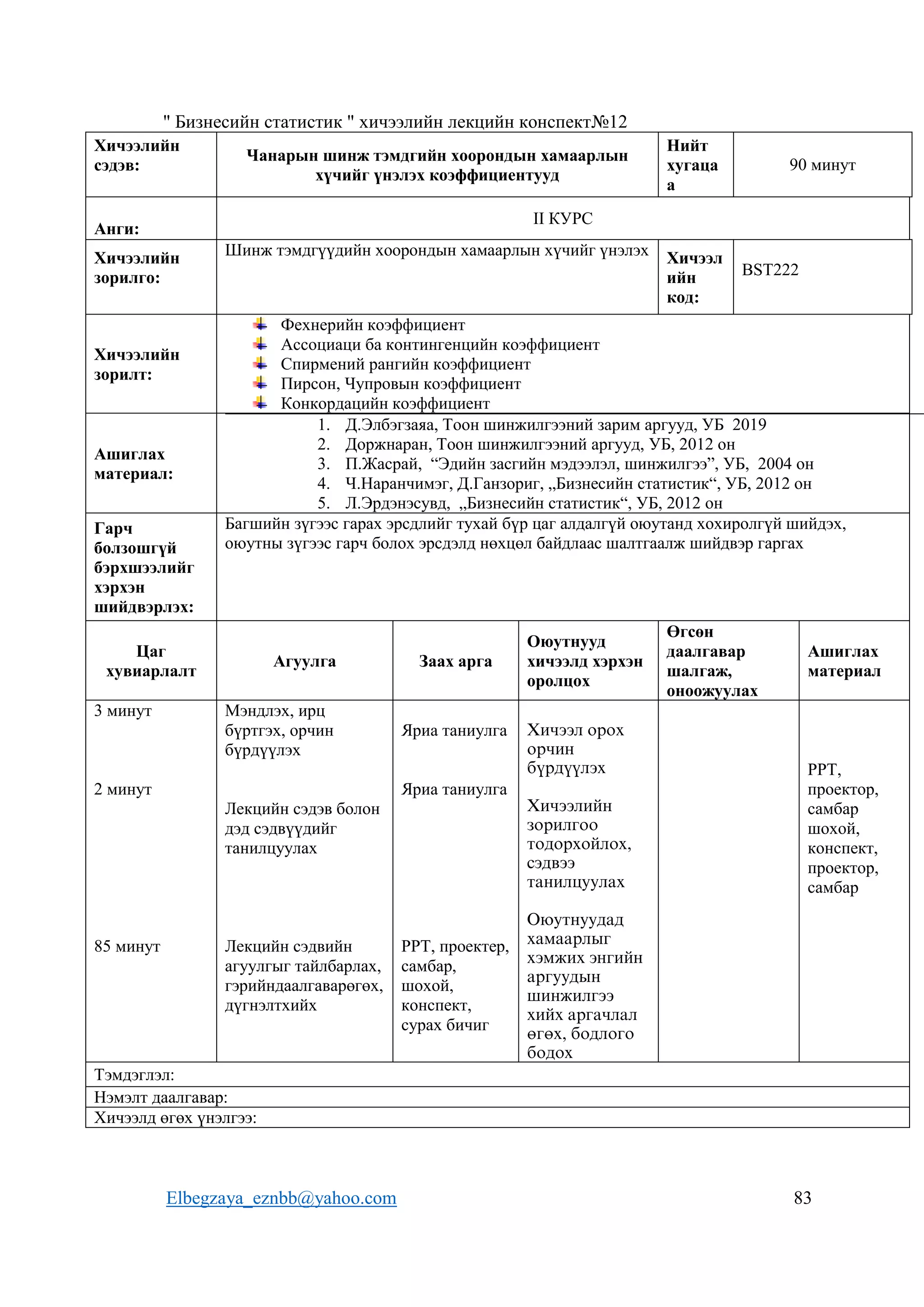 Elbegzaya_eznbb@yahoo.com 83
" Бизнесийн статистик " хичээлийн лекцийн конспект№12
Хичээлийн
сэдэв:
Чанарын шинж тэмдгийн хоорондын хамаарлын
хүчийг үнэлэх коэффициентууд
Нийт
хугаца
а
90 минут
Анги:
II КУРС
Хичээлийн
зорилго:
Шинж тэмдгүүдийн хоорондын хамаарлын хүчийг үнэлэх Хичээл
ийн
код:
BST222
Хичээлийн
зорилт:
Фехнерийн коэффициент
Ассоциаци ба контингенцийн коэффициент
Спирмений рангийн коэффициент
Пирсон, Чупровын коэффициент
Конкордацийн коэффициент
Ашиглах
материал:
1. Д.Элбэгзаяа, Тоон шинжилгээний зарим аргууд, УБ 2019
2. Доржнаран, Тоон шинжилгээний аргууд, УБ, 2012 он
3. П.Жасрай, “Эдийн засгийн мэдээлэл, шинжилгээ”, УБ, 2004 он
4. Ч.Наранчимэг, Д.Ганзориг, „Бизнесийн статистик“, УБ, 2012 он
5. Л.Эрдэнэсувд, „Бизнесийн статистик“, УБ, 2012 он
Гарч
болзошгүй
бэрхшээлийг
хэрхэн
шийдвэрлэх:
Багшийн зүгээс гарах эрсдлийг тухай бүр цаг алдалгүй оюутанд хохиролгүй шийдэх,
оюутны зүгээс гарч болох эрсдэлд нөхцөл байдлаас шалтгаалж шийдвэр гаргах
Цаг
хувиарлалт
Агуулга Заах арга
Оюутнууд
хичээлд хэрхэн
оролцох
Өгсөн
даалгавар
шалгаж,
оноожуулах
Ашиглах
материал
3 минут
2 минут
85 минут
Мэндлэх, ирц
бүртгэх, орчин
бүрдүүлэх
Лекцийн сэдэв болон
дэд сэдвүүдийг
танилцуулах
Лекцийн сэдвийн
агуулгыг тайлбарлах,
гэрийндаалгаварөгөх,
дүгнэлтхийх
Яриа таниулга
Яриа таниулга
РРТ, проектер,
самбар,
шохой,
конспект,
сурах бичиг
Хичээл орох
орчин
бүрдүүлэх
Хичээлийн
зорилгоо
тодорхойлох,
сэдвээ
танилцуулах
Оюутнуудад
хамаарлыг
хэмжих энгийн
аргуудын
шинжилгээ
хийх аргачлал
өгөх, бодлого
бодох
РРТ,
проектор,
самбар
шохой,
конспект,
проектор,
самбар
Тэмдэглэл:
Нэмэлт даалгавар:
Хичээлд өгөх үнэлгээ:
 