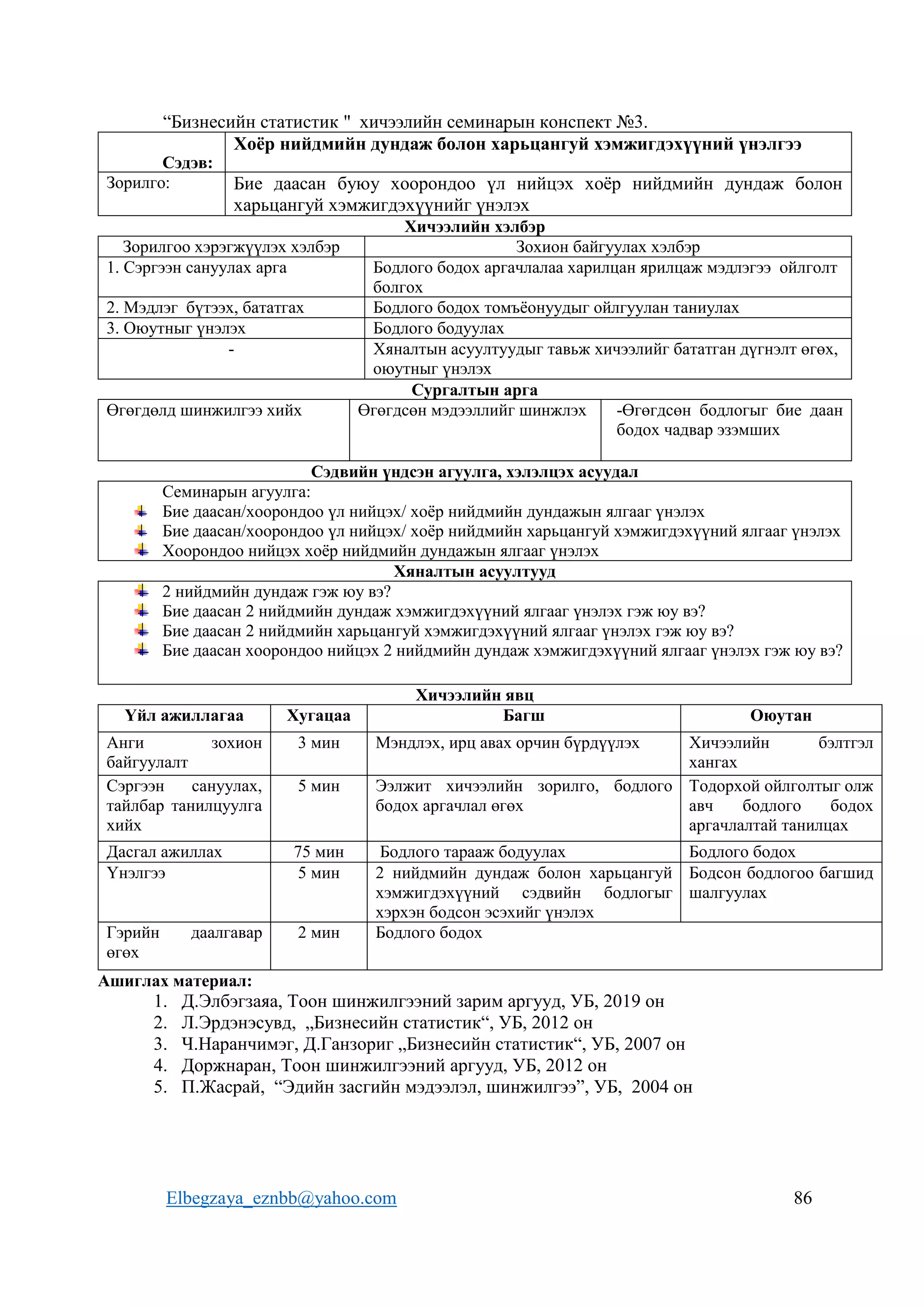 Elbegzaya_eznbb@yahoo.com 86
“Бизнесийн статистик " хичээлийн семинарын конспект №3.
Сэдэв:
Хоёр нийдмийн дундаж болон харьцангуй хэмжигдэхүүний үнэлгээ
Зорилго: Бие даасан буюу хоорондоо үл нийцэх хоёр нийдмийн дундаж болон
харьцангуй хэмжигдэхүүнийг үнэлэх
Хичээлийн хэлбэр
Зорилгоо хэрэгжүүлэх хэлбэр Зохион байгуулах хэлбэр
1. Сэргээн сануулах арга Бодлого бодох аргачлалаа харилцан ярилцаж мэдлэгээ ойлголт
болгох
2. Мэдлэг бүтээх, бататгах Бодлого бодох томъёонуудыг ойлгуулан таниулах
3. Оюутныг үнэлэх Бодлого бодуулах
- Хяналтын асуултуудыг тавьж хичээлийг бататган дүгнэлт өгөх,
оюутныг үнэлэх
Сургалтын арга
Өгөгдөлд шинжилгээ хийх Өгөгдсөн мэдээллийг шинжлэх -Өгөгдсөн бодлогыг бие даан
бодох чадвар эзэмших
Сэдвийн үндсэн агуулга, хэлэлцэх асуудал
Семинарын агуулга:
Бие даасан/хоорондоо үл нийцэх/ хоёр нийдмийн дундажын ялгааг үнэлэх
Бие даасан/хоорондоо үл нийцэх/ хоёр нийдмийн харьцангуй хэмжигдэхүүний ялгааг үнэлэх
Хоорондоо нийцэх хоёр нийдмийн дундажын ялгааг үнэлэх
Хяналтын асуултууд
2 нийдмийн дундаж гэж юу вэ?
Бие даасан 2 нийдмийн дундаж хэмжигдэхүүний ялгааг үнэлэх гэж юу вэ?
Бие даасан 2 нийдмийн харьцангуй хэмжигдэхүүний ялгааг үнэлэх гэж юу вэ?
Бие даасан хоорондоо нийцэх 2 нийдмийн дундаж хэмжигдэхүүний ялгааг үнэлэх гэж юу вэ?
Хичээлийн явц
Үйл ажиллагаа Хугацаа Багш Оюутан
Анги зохион
байгуулалт
3 мин Мэндлэх, ирц авах орчин бүрдүүлэх Хичээлийн бэлтгэл
хангах
Сэргээн сануулах,
тайлбар танилцуулга
хийх
5 мин Ээлжит хичээлийн зорилго, бодлого
бодох аргачлал өгөх
Тодорхой ойлголтыг олж
авч бодлого бодох
аргачлалтай танилцах
Дасгал ажиллах 75 мин Бодлого тарааж бодуулах Бодлого бодох
Үнэлгээ 5 мин 2 нийдмийн дундаж болон харьцангуй
хэмжигдэхүүний сэдвийн бодлогыг
хэрхэн бодсон эсэхийг үнэлэх
Бодсон бодлогоо багшид
шалгуулах
Гэрийн даалгавар
өгөх
2 мин Бодлого бодох
Ашиглах материал:
1. Д.Элбэгзаяа, Тоон шинжилгээний зарим аргууд, УБ, 2019 он
2. Л.Эрдэнэсувд, „Бизнесийн статистик“, УБ, 2012 он
3. Ч.Наранчимэг, Д.Ганзориг „Бизнесийн статистик“, УБ, 2007 он
4. Доржнаран, Тоон шинжилгээний аргууд, УБ, 2012 он
5. П.Жасрай, “Эдийн засгийн мэдээлэл, шинжилгээ”, УБ, 2004 он
 