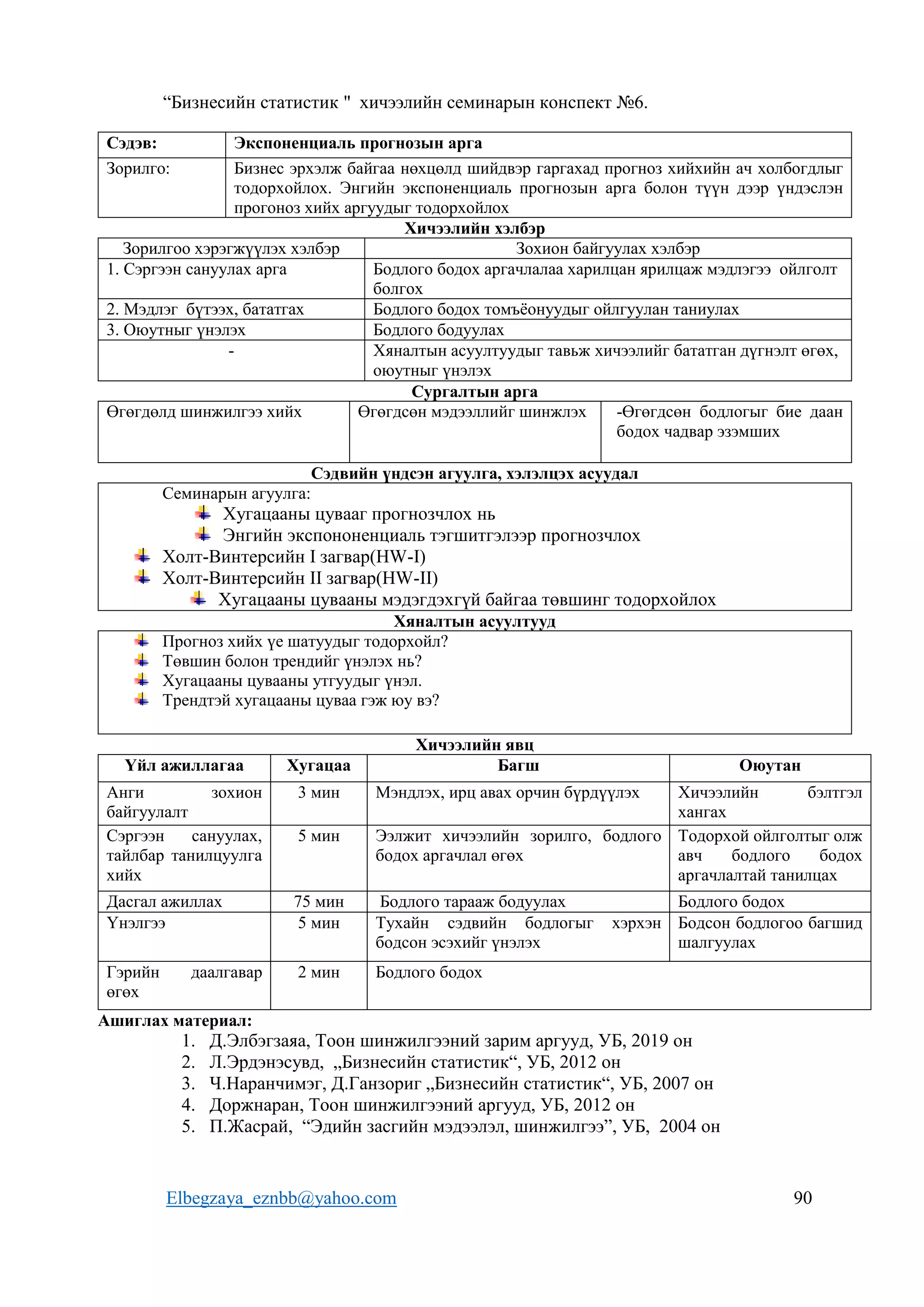 Elbegzaya_eznbb@yahoo.com 90
“Бизнесийн статистик " хичээлийн семинарын конспект №6.
Сэдэв: Экспоненциаль прогнозын арга
Зорилго: Бизнес эрхэлж байгаа нөхцөлд шийдвэр гаргахад прогноз хийхийн ач холбогдлыг
тодорхойлох. Энгийн экспоненциаль прогнозын арга болон түүн дээр үндэслэн
прогоноз хийх аргуудыг тодорхойлох
Хичээлийн хэлбэр
Зорилгоо хэрэгжүүлэх хэлбэр Зохион байгуулах хэлбэр
1. Сэргээн сануулах арга Бодлого бодох аргачлалаа харилцан ярилцаж мэдлэгээ ойлголт
болгох
2. Мэдлэг бүтээх, бататгах Бодлого бодох томъёонуудыг ойлгуулан таниулах
3. Оюутныг үнэлэх Бодлого бодуулах
- Хяналтын асуултуудыг тавьж хичээлийг бататган дүгнэлт өгөх,
оюутныг үнэлэх
Сургалтын арга
Өгөгдөлд шинжилгээ хийх Өгөгдсөн мэдээллийг шинжлэх -Өгөгдсөн бодлогыг бие даан
бодох чадвар эзэмших
Сэдвийн үндсэн агуулга, хэлэлцэх асуудал
Семинарын агуулга:
Хугацааны цувааг прогнозчлох нь
Энгийн экспононенциаль тэгшитгэлээр прогнозчлох
Холт-Винтерсийн I загвар(HW-I)
Холт-Винтерсийн II загвар(HW-II)
Хугацааны цувааны мэдэгдэхгүй байгаа төвшинг тодорхойлох
Хяналтын асуултууд
Прогноз хийх үе шатуудыг тодорхойл?
Төвшин болон трендийг үнэлэх нь?
Хугацааны цувааны утгуудыг үнэл.
Трендтэй хугацааны цуваа гэж юу вэ?
Хичээлийн явц
Үйл ажиллагаа Хугацаа Багш Оюутан
Анги зохион
байгуулалт
3 мин Мэндлэх, ирц авах орчин бүрдүүлэх Хичээлийн бэлтгэл
хангах
Сэргээн сануулах,
тайлбар танилцуулга
хийх
5 мин Ээлжит хичээлийн зорилго, бодлого
бодох аргачлал өгөх
Тодорхой ойлголтыг олж
авч бодлого бодох
аргачлалтай танилцах
Дасгал ажиллах 75 мин Бодлого тарааж бодуулах Бодлого бодох
Үнэлгээ 5 мин Тухайн сэдвийн бодлогыг хэрхэн
бодсон эсэхийг үнэлэх
Бодсон бодлогоо багшид
шалгуулах
Гэрийн даалгавар
өгөх
2 мин Бодлого бодох
Ашиглах материал:
1. Д.Элбэгзаяа, Тоон шинжилгээний зарим аргууд, УБ, 2019 он
2. Л.Эрдэнэсувд, „Бизнесийн статистик“, УБ, 2012 он
3. Ч.Наранчимэг, Д.Ганзориг „Бизнесийн статистик“, УБ, 2007 он
4. Доржнаран, Тоон шинжилгээний аргууд, УБ, 2012 он
5. П.Жасрай, “Эдийн засгийн мэдээлэл, шинжилгээ”, УБ, 2004 он
 