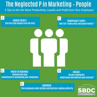 The Neglected P in Marketing - People