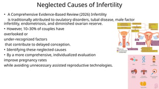 Neglected Causes of Infertility
• A Comprehensive Evidence-Based Review (2026) Infertility
is traditionally attributed to ovulatory disorders, tubal disease, male factor
infertility, endometriosis, and diminished ovarian reserve.
• However, 10–30% of couples have
overlooked or
under-recognized factors
that contribute to delayed conception.
• Identifying these neglected causes
• By a more comprehensive, individualized evaluation
improve pregnancy rates
while avoiding unnecessary assisted reproductive technologies.
 