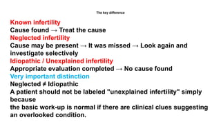 The key difference
Known infertility
Cause found → Treat the cause
Neglected infertility
Cause may be present → It was missed → Look again and
investigate selectively
Idiopathic / Unexplained infertility
Appropriate evaluation completed → No cause found
Very important distinction
Neglected ≠ Idiopathic
A patient should not be labeled "unexplained infertility" simply
because
the basic work-up is normal if there are clinical clues suggesting
an overlooked condition.
 