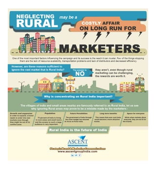 Neglecting Rural May Be a Costly Affair on Long Run for Marketers