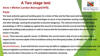 tort of Negligence and its application . | PPT