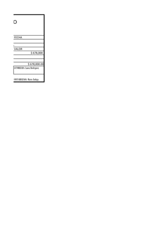 REDITO
02
            FECHA

SU CUENTA
            VALOR
                          $ 678,000


                       $ 678,000.00
        AUTORIZADA: Laura Rodriguez


        CONTABILIZADA: Mario Zuñiga
 