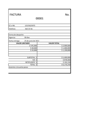 FACTURA                                                       No.
                                                00001

           CC o Nit.            12155625975
           Telefono             562 23 56


           Forma de despacho:
           Vigencia:            30 dias
           Fecha entrega:   25 de junio de 2011
                    VALOR UNITARIO                      VALOR TOTAL
                                   $ 145,000                          $ 2,900,000
                                    $ 40,000                          $ 1,400,000
                                    $ 35,000                          $ 1,190,000


                                     SUBTOTAL   $                     $ 5,490,000
                                          IVA   $                       $ 878,400
                                   RETEFUENTE   $                       $ 192,150
                                        TOTAL   $                     $ 6,176,250
a y seis mil dosientos cincuenta pesos
 