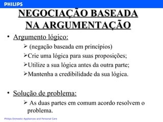 NEGOCIAÇÃO BASEADA NA ARGUMENTAÇÃO Argumento lógico: (negação baseada em princípios) Crie uma lógica para suas proposições; Utilize a sua lógica antes da outra parte; Mantenha a credibilidade da sua lógica. Solução de problema: As duas partes em comum acordo resolvem o problema. 
