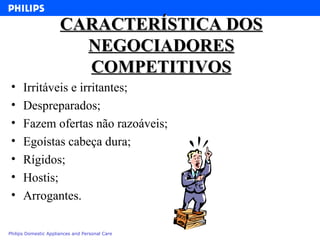 CARACTERÍSTICA DOS NEGOCIADORES COMPETITIVOS Irritáveis e irritantes; Despreparados; Fazem ofertas não razoáveis; Egoístas cabeça dura; Rígidos; Hostis; Arrogantes. 