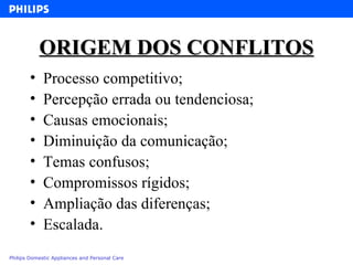 ORIGEM DOS CONFLITOS Processo competitivo; Percepção errada ou tendenciosa; Causas emocionais; Diminuição da comunicação; Temas confusos; Compromissos rígidos; Ampliação das diferenças; Escalada. 