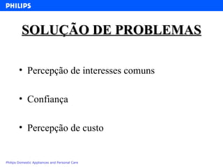 SOLUÇÃO DE PROBLEMAS Percepção de interesses comuns Confiança Percepção de custo 