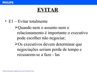 EVITAR E1 – Evitar totalmente Quando nem o assunto nem o relacionamento é importante o executivo pode escolher não negociar; Os executivos devem determinar que negociações seriam perda de tempo e recusarem-se a faze - las 