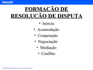 FORMACÃO DE RESOLUCÃO DE DISPUTA Inércia Acomodação Cooperação  Negociação  Mediação Conflito 