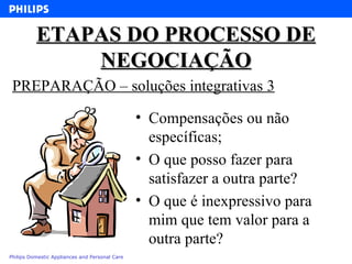 ETAPAS DO PROCESSO DE NEGOCIAÇÃO Compensações ou não específicas; O que posso fazer para satisfazer a outra parte? O que é inexpressivo para mim que tem valor para a outra parte? PREPARAÇÃO – soluções integrativas 3 