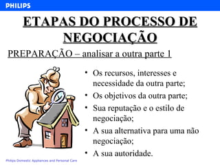 ETAPAS DO PROCESSO DE NEGOCIAÇÃO Os recursos, interesses e necessidade da outra parte; Os objetivos da outra parte; Sua reputação e o estilo de negociação; A sua alternativa para uma não negociação; A sua autoridade. PREPARAÇÃO – analisar a outra parte 1 