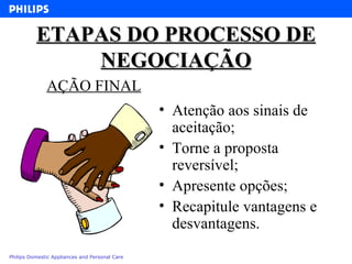 Atenção aos sinais de aceitação; Torne a proposta reversível; Apresente opções; Recapitule vantagens e desvantagens. ETAPAS DO PROCESSO DE NEGOCIAÇÃO AÇÃO FINAL 