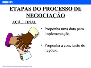 Proponha uma data para implementação; Proponha a conclusão do negócio. ETAPAS DO PROCESSO DE NEGOCIAÇÃO AÇÃO FINAL 