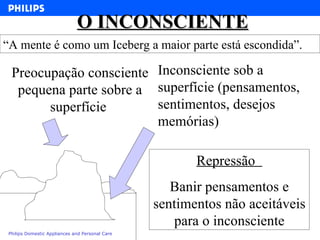 O INCONSCIENTE “ A mente é como um Iceberg a maior parte está escondida”. Preocupação consciente pequena parte sobre a superfície  Inconsciente sob a superfície (pensamentos, sentimentos, desejos memórias) Repressão  Banir pensamentos e sentimentos não aceitáveis para o inconsciente 