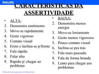 CARACTERÍSTICAS DA ASSERTIVIDADE ALTA: Demonstra sentimento Move-se rapidamente Gesto vigoroso Contato visual Ereto e inclina-se p/frente Fala rápido  Falar alto Rapido p/ chegar ao problema  BAIXA: Demonstra menos energia Move-se lentamente Gesto menos vigorosos Pouco contato visual  Inclina-se pra trás Fala mais pausado  Fala de forma branda Lento para chegar aos problemas 