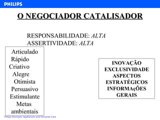 O NEGOCIADOR CATALISADOR RESPONSABILIDADE:  ALTA  ASSERTIVIDADE:  ALTA Articulado Rápido  Criativo  Alegre  Otimista Persuasivo Estimulante Metas  ambientais INOVAÇÃO EXCLUSIVIDADE ASPECTOS ESTRATÉGICOS INFORMAçÕES GERAIS 
