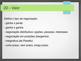 2D - Valor
Defina o tipo de negociação:
- ganha x perde
- ganha x ganha
- negociação distributiva: opções, pessoas, interesses
- negociação em posições (barganha)
- integrativa (de Paretto)
- curto prazo, sem prazo, longo prazo
 