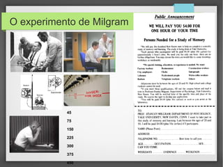 O experimento de Milgram
45
75
150
225
300
375
450
 